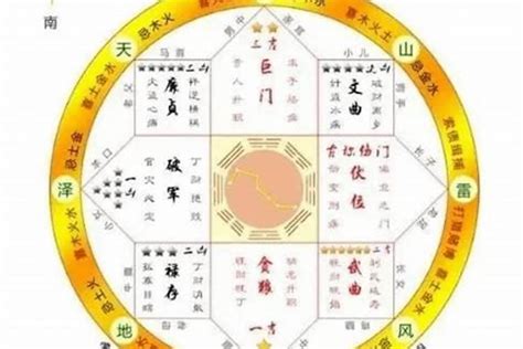 煞东 什么意思|冲兔煞东是什么意思 冲兔煞东如何化解